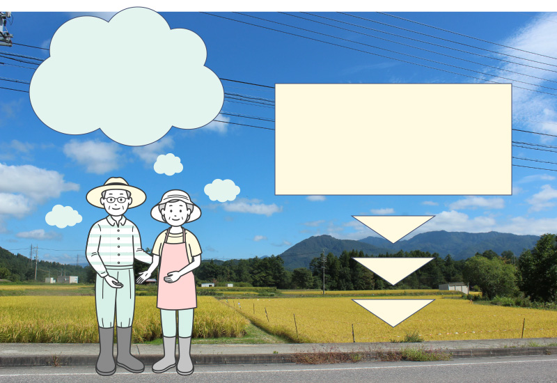 高価買取・高額査定!　農地買取!　※市街化調整区域などの場合は買取できない場合があります。遊休農地・耕作放棄地など農地売却をお考えの方。相続、後継問題をお抱えの方。お気軽にご相談ください!ご相談は西和不動産株式会社へ!秘密厳守!親切、丁寧、安心の地元不動産会社です!査定無料!お気軽にご相談下さい。