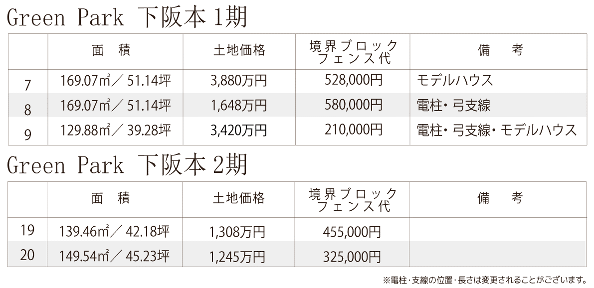 下坂本 価格表