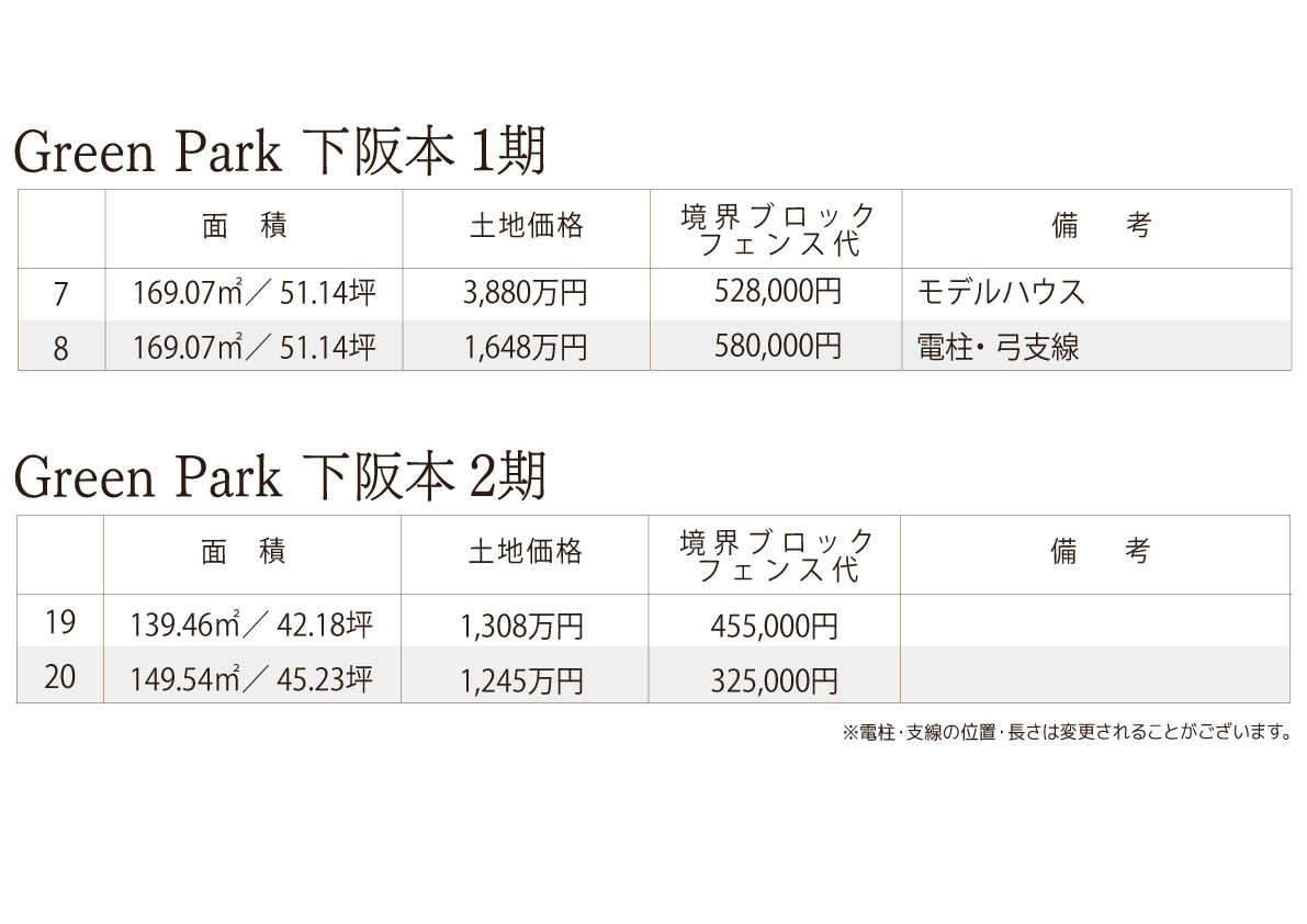 下阪本 価格表