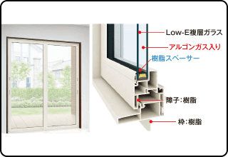 樹脂サッシ