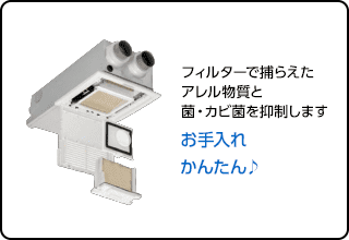 熱交気調システム（第１種）