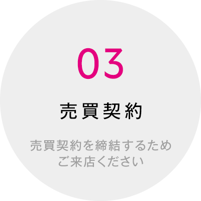 03 売買契約