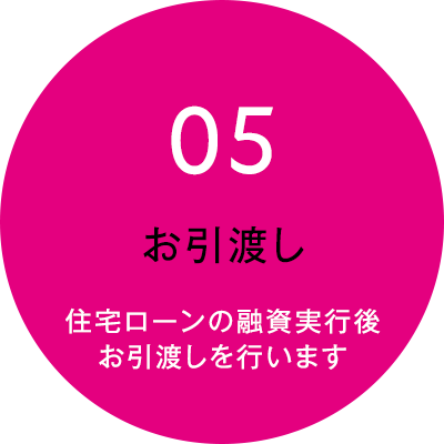 05 お引渡し