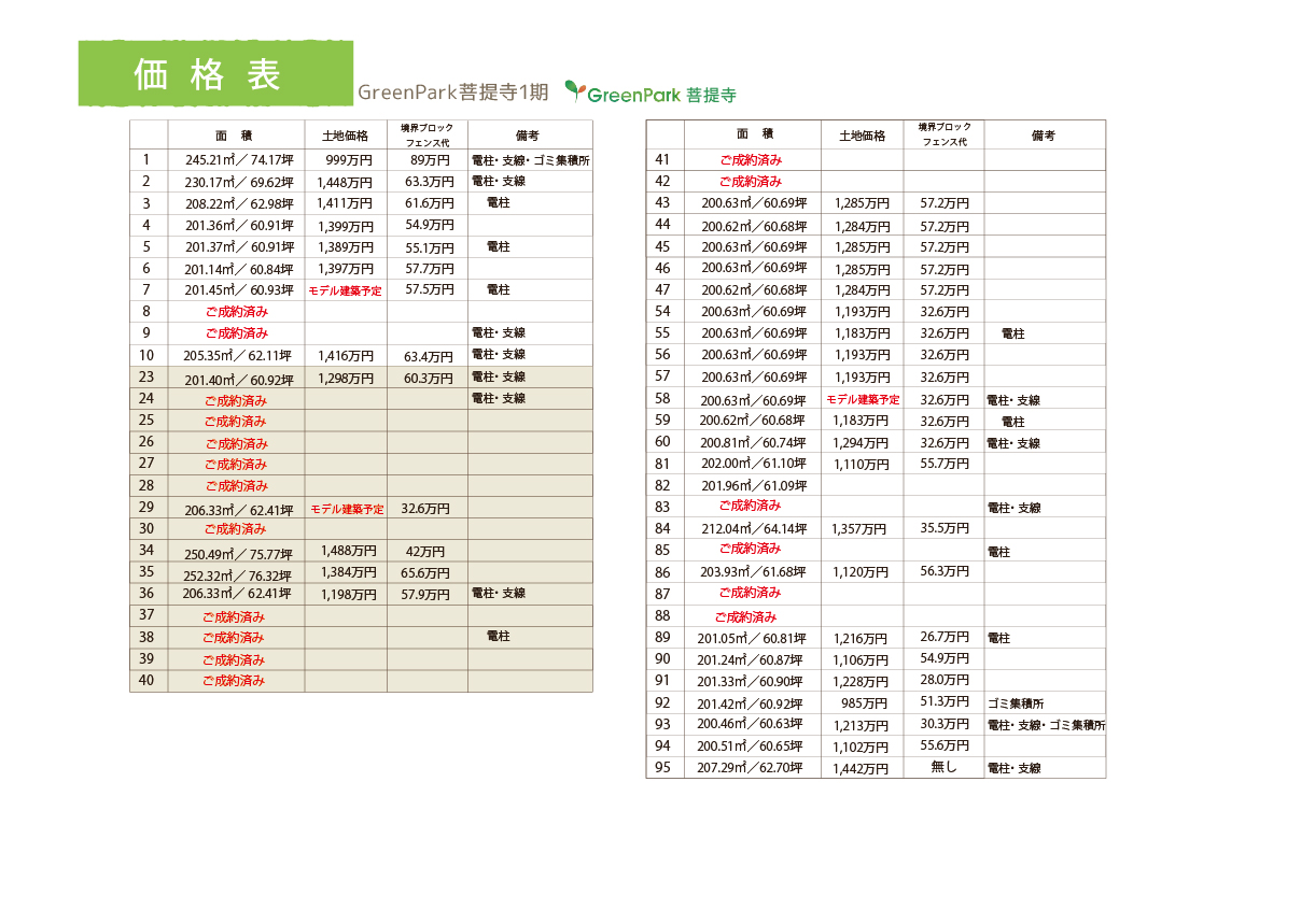 価格表