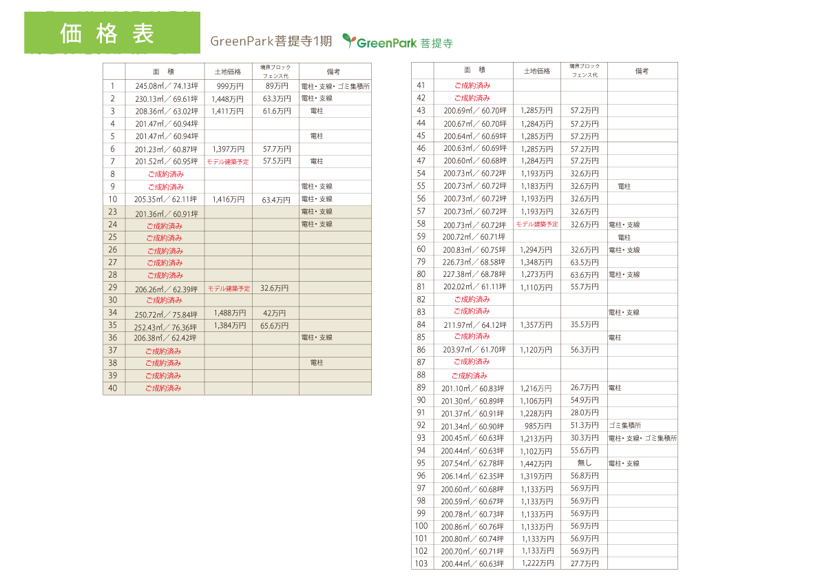 価格表